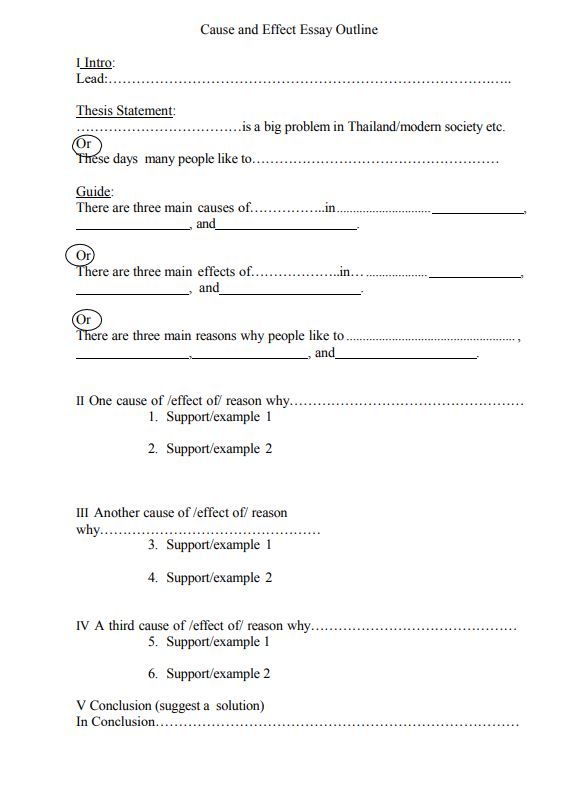 Cause and Effect Essay Outline - Format and Examples cause and effect essay example outline