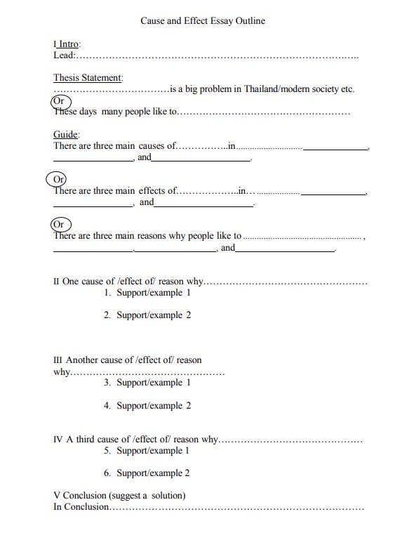 cause and effect paragraph outline