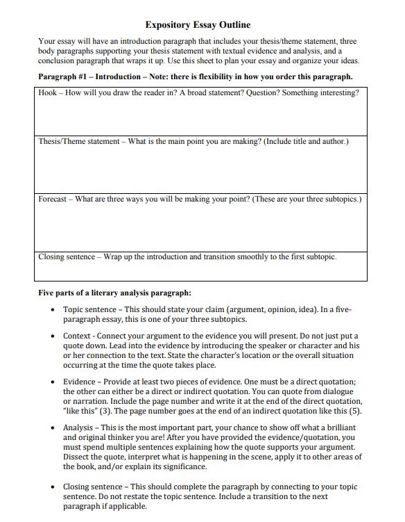 Analytical expository essay topics