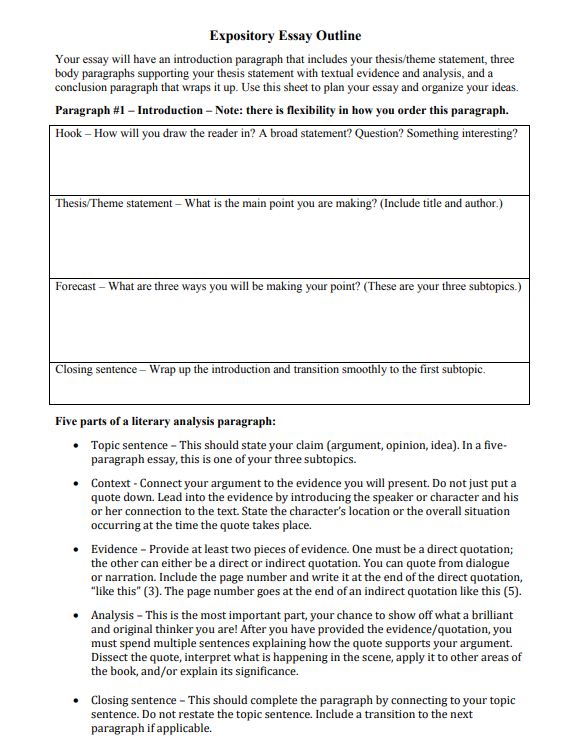 expository essay outline format