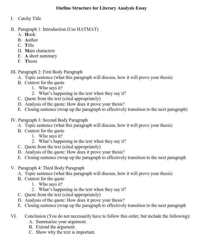 how to write an essay outline template and examples outline format for essay