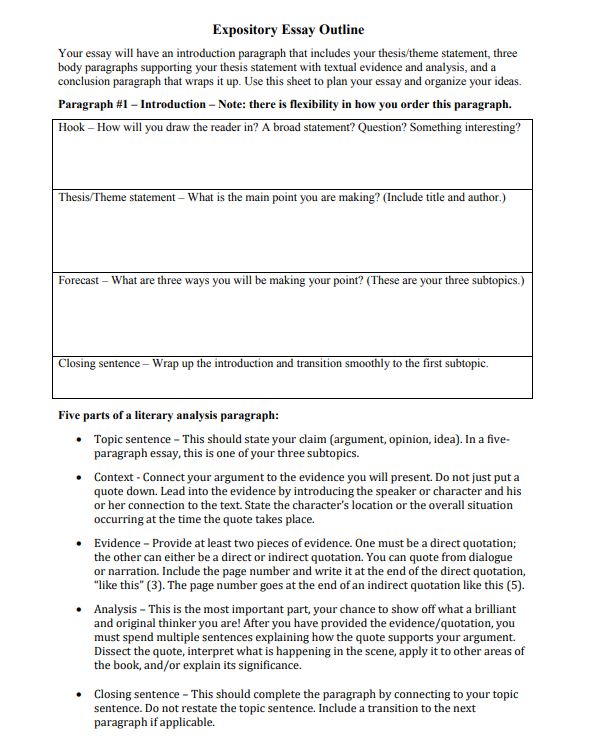 descriptive narrative essay outline