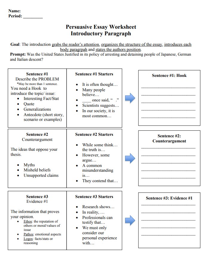 how to write a persuasive essay outline with sample interesting topics for a persuasive essay