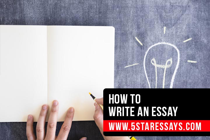 How to Title An Essay in 5 Minutes