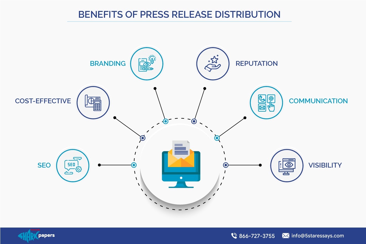 Press Statement