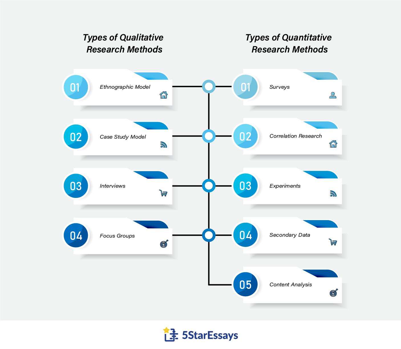 quantitative and qualitative research methods journals